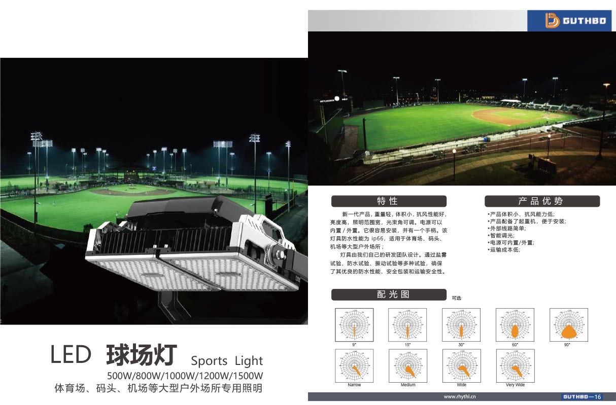 1-LED球场灯-1.jpg