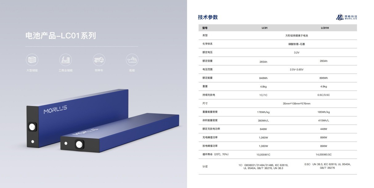 懋略科技LC01高倍率电池产品彩页-202503中文版_02.jpg