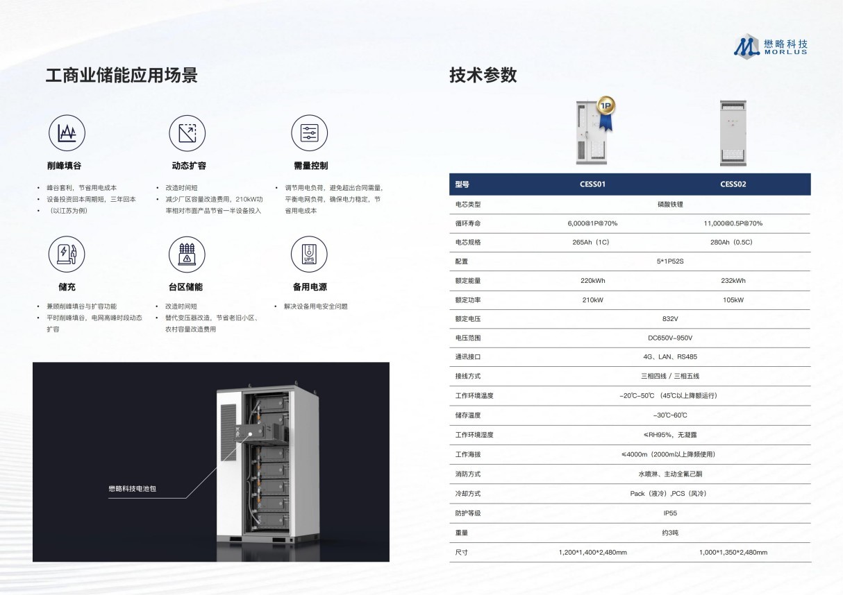 懋略科技高功率储能系统彩页-202503中文版_03.jpg