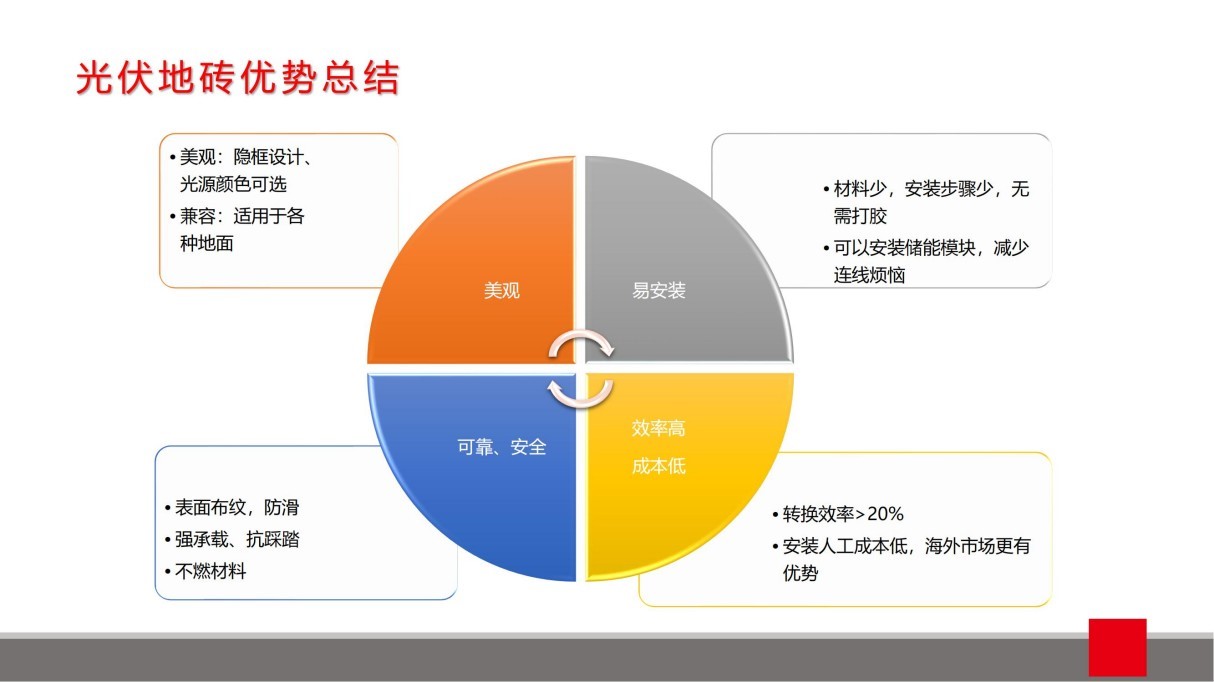光伏地砖 (7).jpg