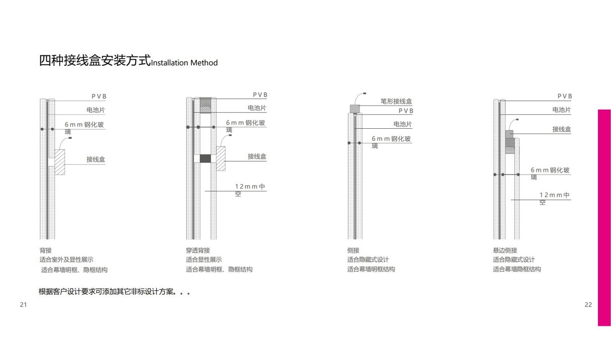光伏幕墙 (6).jpg