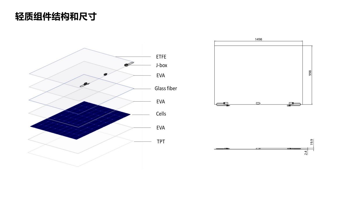 轻质化组件 (4).jpg