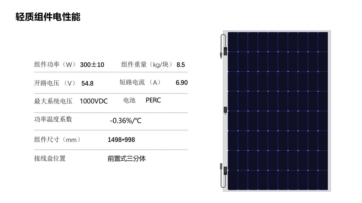 轻质化组件 (5).jpg