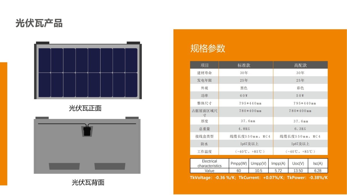 用户光伏瓦 (6).jpg