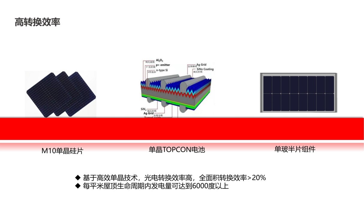用户光伏瓦 (8).jpg