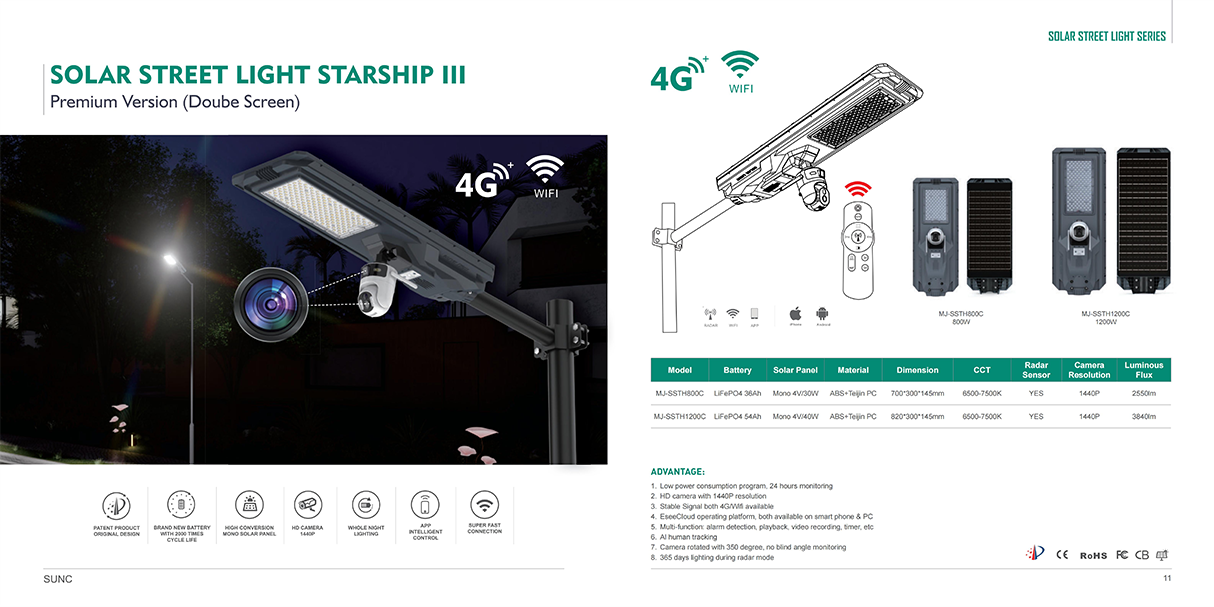 4-太阳能路灯星舰III高级版（双屏）.png