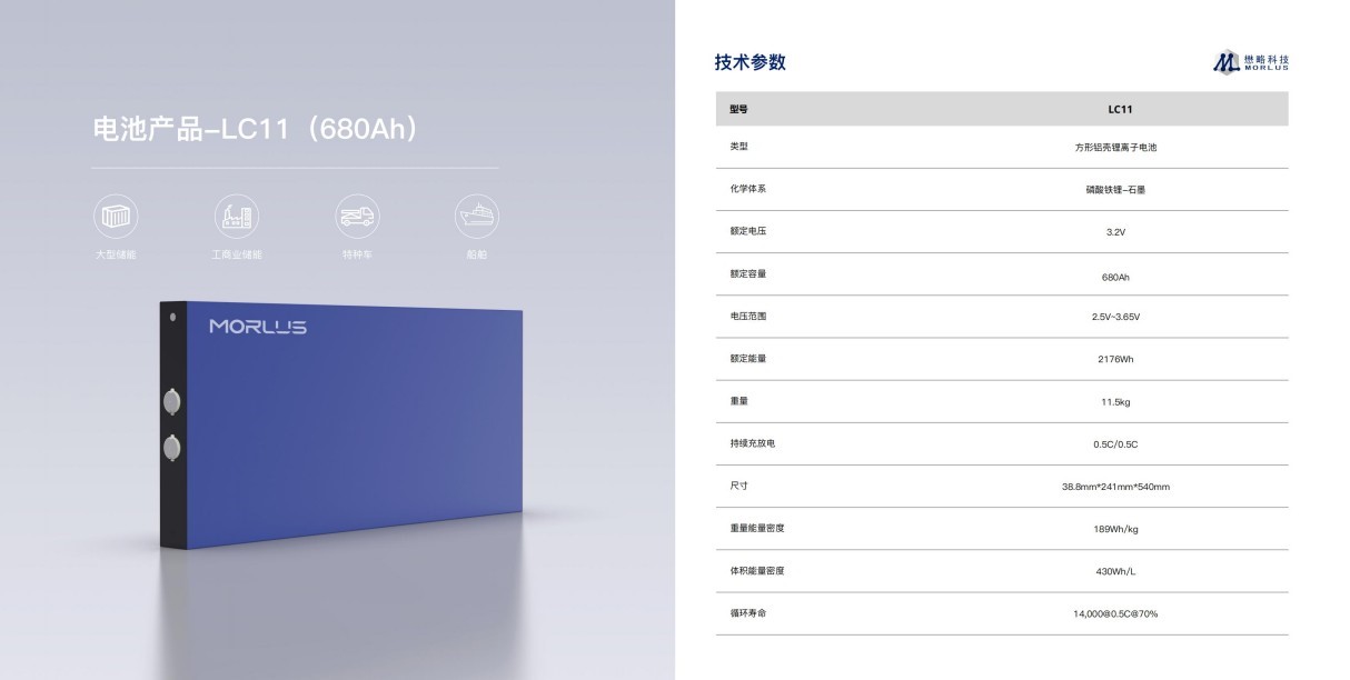 懋略科技LC01高倍率电池产品彩页-202503中文版_03.jpg