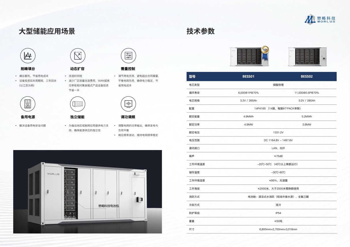 懋略科技高功率储能系统彩页-202503中文版_04.jpg