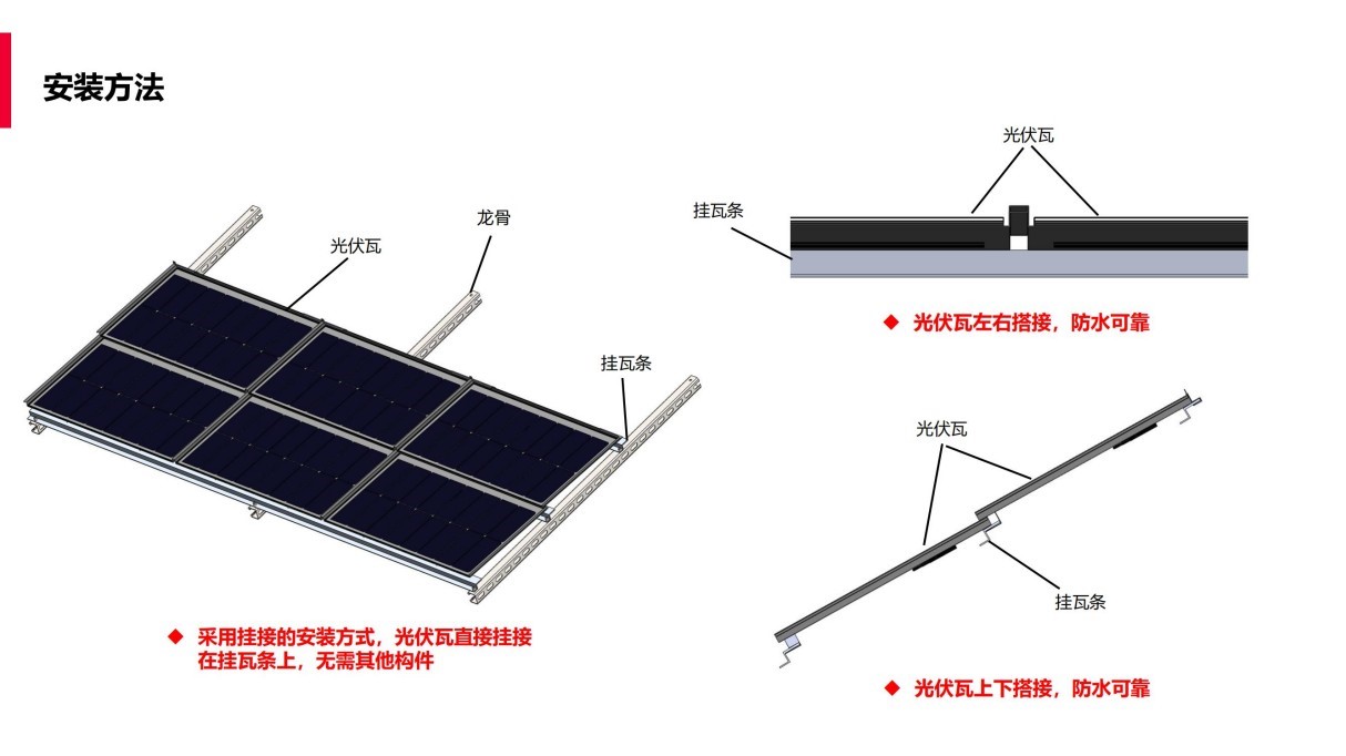 用户光伏瓦 (9).jpg