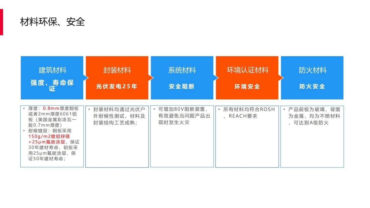 用户光伏瓦 (10).jpg
