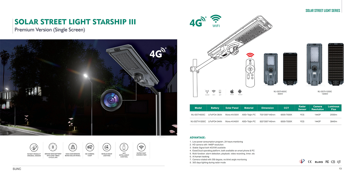 5-太阳能路灯星舰III高级版（单屏幕）.png